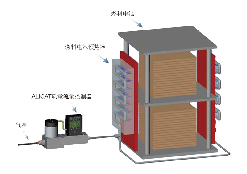 燃料電池實驗應用2.jpg